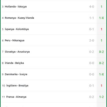 Bilyoner Mağduriyeti İlgisizliği Pişmanlığı