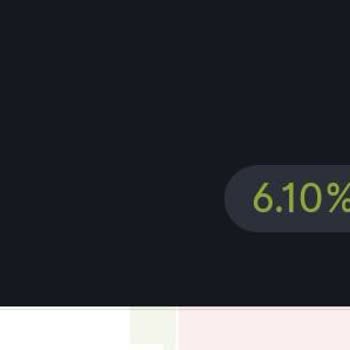 Binance Satışa Esas 4 Adet Satışım Cüzdanıma Yansıtmadı Askıda İnceleme Diyor