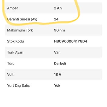 Set Yapı Ustası Memnuniyetsizliğimi Gider