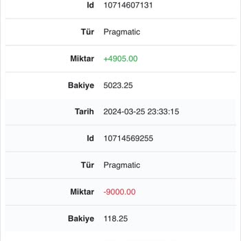 Onwin Bahis Yaşanan Bakiye Sorunu