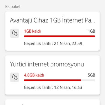 Vodafone Paket İptali Sıkıntısı