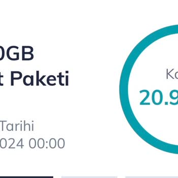 Türk Telekom İnternetim Çabuk Bitiyor