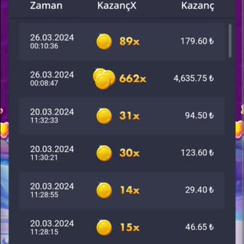 Nesinecasino Eklenmeyen Kazanç Saatlerce Bekliyorum