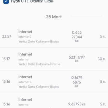 Turkcell Kullanım Dışı Tl Kesintisi