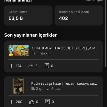 Youtube.com İzlenmeler Gerçeği İçerik Üreticisine Yansıtmıyor!