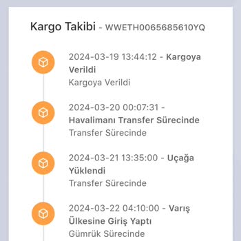 Hepsiburada Kargo Gümrük Süreci