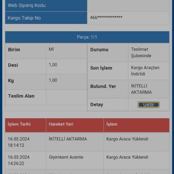 Sürat Kargo Gelen Kargo Ürünümüzü Açıp İçinden Bir Tanesini Çaldılar