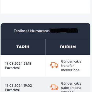 Sürat Kargo İsimli Firmanın Başarısızlığı