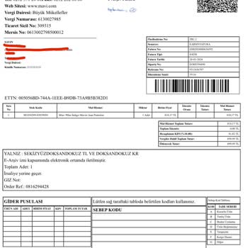 Mavi Jean Beden Uyumsuzluğu