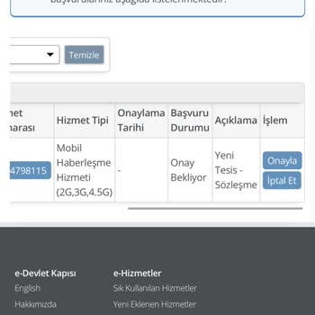 Turkcell Hattım Aktive Olmuyor