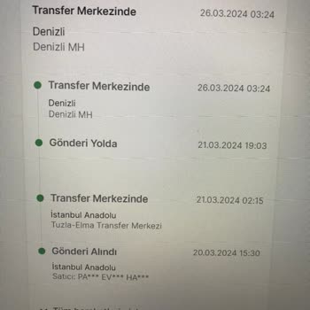 Trendyol Express Kargo Pişmanlıktır. TR Nin En Kötüsü