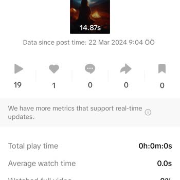 TikTok Paylaştığım Videolardan İhlal Yiyorum