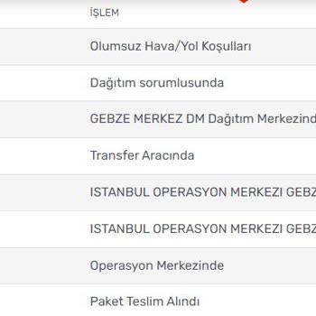 Kargom Sende Mağduriyet