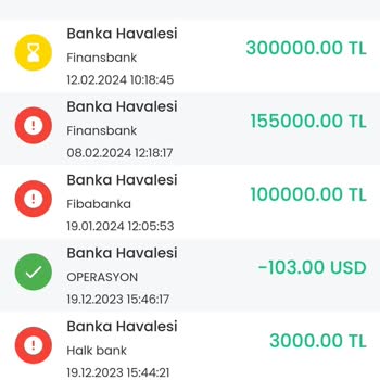 Orea Yatırım Mağduriyet Yaşadım