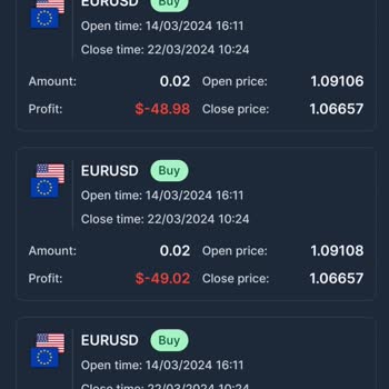 Aktif FX Olmayan Fiyat Hareketiyle Patlayan Hesap Ve Olanlar