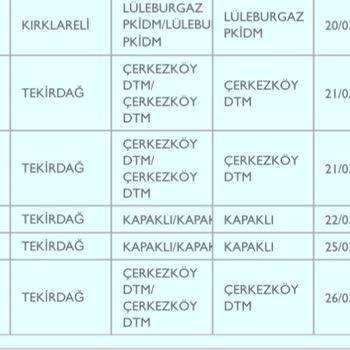PTT Kargo İlçeler Arasında Gezen Paket