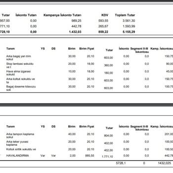 Volkswagen Sağlam Girdi Arızalı Çıktı