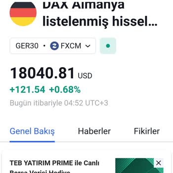 Kuveyt Trader Kaybolan Para