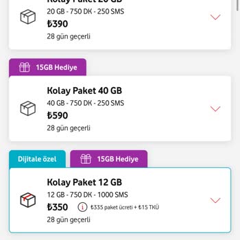Vodafone Hediye GB Yalanı!