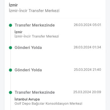 Trendyol Express Siparişi Şehir Şehir Gezdiriyor.