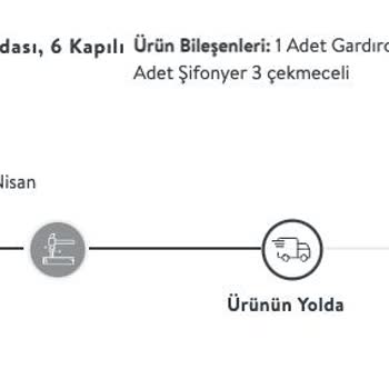 Vivense'den Aldığım Ürün İndirime Girdi Aradaki Fark İade Edilmeli