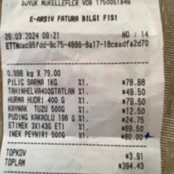 BİM Sabah 9 -930 Arası Spot Fiyatın Değişmesi