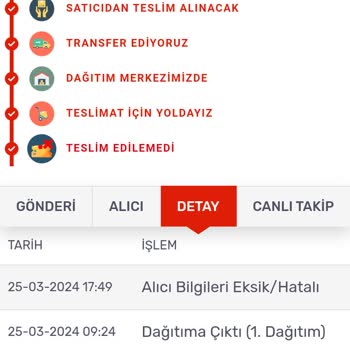 Avva Ve Kargomsende Kötü Bir İkili Oldunuz Maalesef!