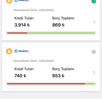 Financell (Turkcell Finansman) Turkcell Finansman KKB Findeks Notumu Düşürüyor Haksız Yere