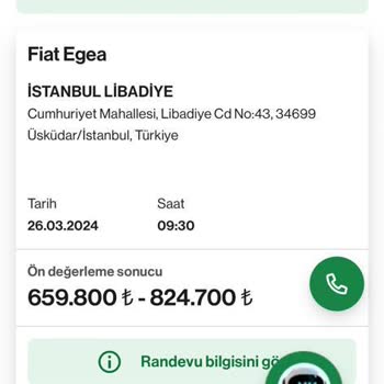 Vavacars Ön Değerlendirme Sonu Rakamı Yanıltıcı