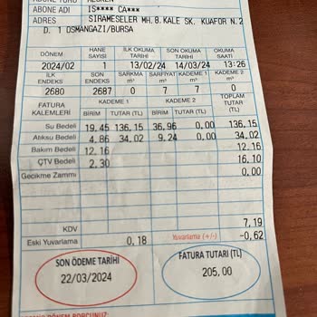 BUSKİ Su Faturası Yanlışlığı Ve Çözülmemesi