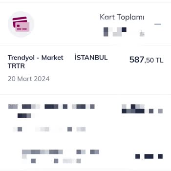 Trendyol Hızlı Market Trendyol Ve Market Koordinasyon Hatası: Teslimat Ve İade Sorunu