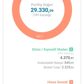Kuveyt Türk TradePlus Eksik Para