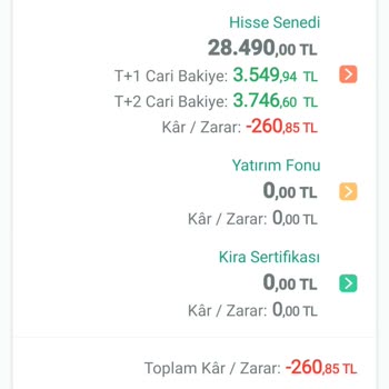 Kuveyt Türk TradePlus Eksik Para