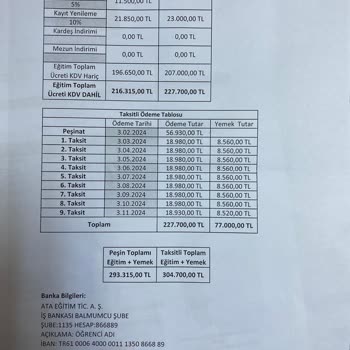 Ata Koleji %255 Artış Yapan Okul