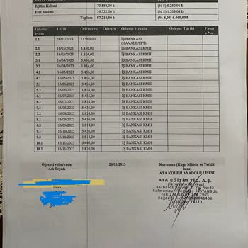 Ata Koleji %255 Artış Yapan Okul