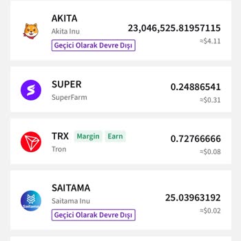 Poloniex Cüzdanınızı İşleme Kapatıp Sizin Coinlerinizi Cebine Atıyor.