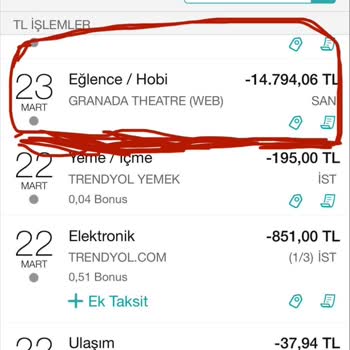 Garanti BBVA Kartımdan Habersiz Yüksek Tutarlı İşlemler Ve Güvenlik Zaafı
