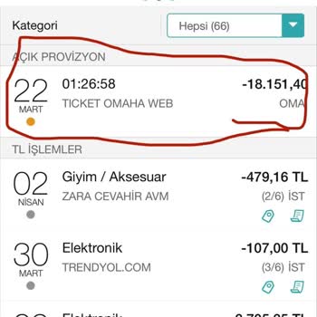 Garanti BBVA Kartımdan Habersiz Yüksek Tutarlı İşlemler Ve Güvenlik Zaafı