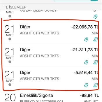 Garanti BBVA Kartımdan Habersiz Yüksek Tutarlı İşlemler Ve Güvenlik Zaafı