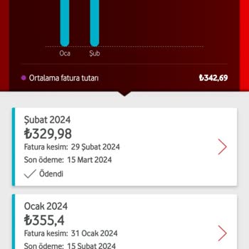 Vodafone Pay İlk Ev İnternet Faturası Bizden.