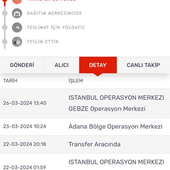 Kargomsende Nin Kargoyu Bana Getirememesi