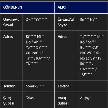 Sürat Kargo Resmi Adresimi Bulamıyor