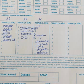 Farmina Nd Küçük Irk Köpek Maması