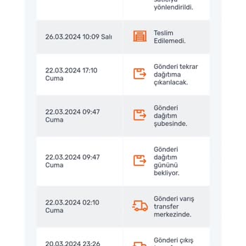Aras Kargo Ürünümü Dağıtıma Bile Çıkarmadan İade İçin Gönderen Şube