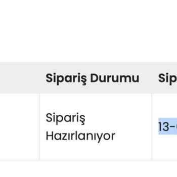 İndeks Kitap Siparişi Göndermiyor Cevap Yok