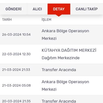 Kargom Sende Asla Ürünü Teslim Etmiyor!