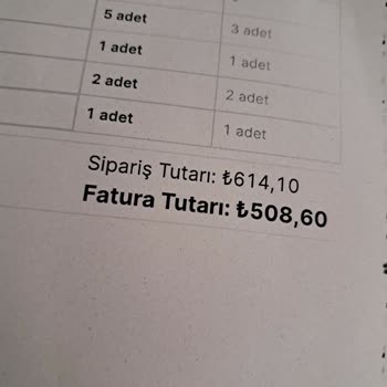 A101 Tesadüfen Doğru Olanlar Var. Her Şey Yanlış.