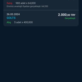 Kuveyt Türk Trade Plus Fazla Komisyon Alınması