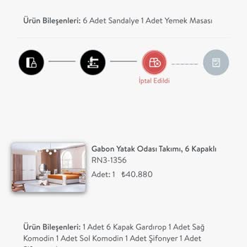 Vivense İle Tüketici Mağduriyeti Deneyimi