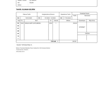 Nüfus ve Vatandaşlık İşleri Nüfus Kayıp Ücretini İki Kere Alınması